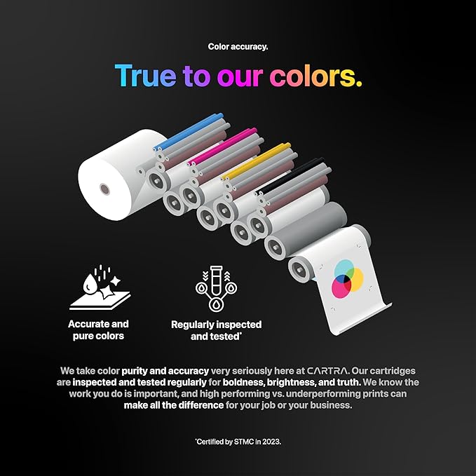 CARTRA 206A W2110A Black Toner Cartridge for HP MFP M283cdw Printer, Color Laserjet Pro M283fdw, M283fdn M283, M255dw, M255nw M255, M282nw M282 Series, 206X W2110X