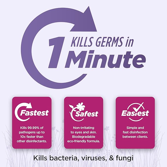 Prevention All Purpose Disinfectant Wipes – Cleaning Wipes Canister, Bulk Cleaner Towelettes for Salons, Spas, Clinics – Hospital Grade Surface Sanitizing – 160 Count per Canister (12 Pack)