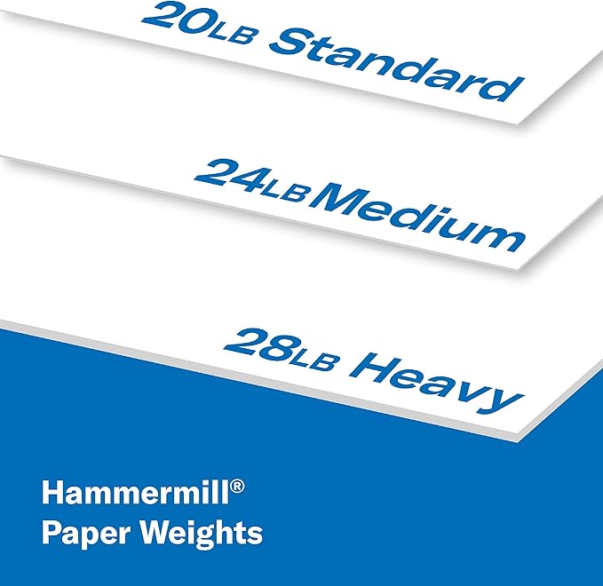 Hammermill Printer Paper, Great White 30% Recycled Paper, 8.5 x 11 - 1 Pallet, 40 Cases (200,000 Sheets) - 92 Bright, Made in the USA, 086700PLT