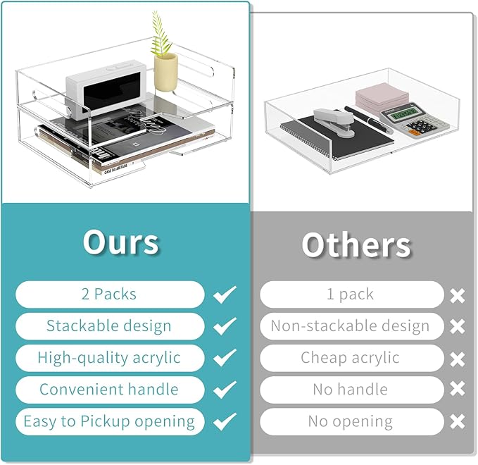 HIIMIEI Acrylic Paper Tray 2 Pack Clear Letter Tray Desk Stackable Organizer for School, Home, Office - Horizontal