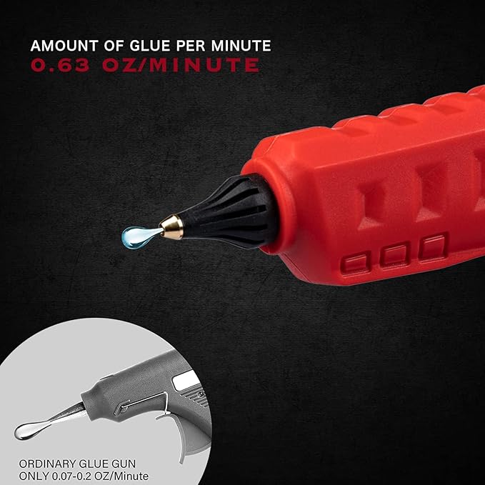 Cordless Hot Glue Gun Compatible with Milwaukee 18V Battery, Mellif Handheld Electric Power Glue Gun Full Size for Arts & Crafts & DIY with 20 0.43" Glue Sticks (Tool Only)
