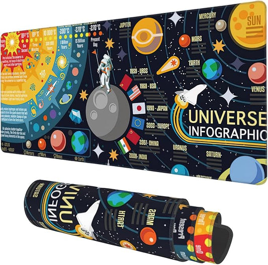 Desk Mat, 3D Solar System Galaxy Infographic Extended Gaming Mouse Pad Large, 35.4"x15.7" Big Mouse Pad with Non-Slip Base and Stitched Edge, Long Computer Keyboard Mouse Mat for Home Office Work