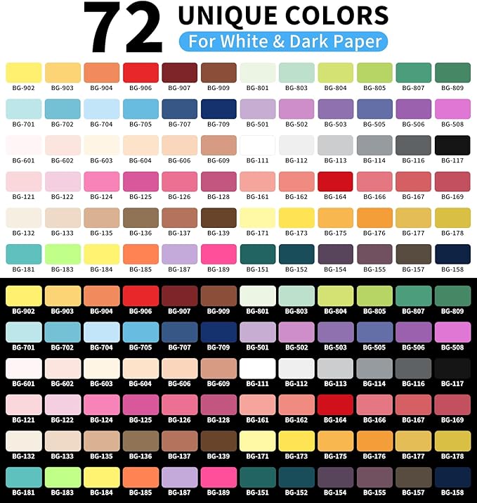 Gel Pens For Coloring, 72 Colors Retractable Colored Pens for Black Paper & White Paper, 0.7mm Fine Point Colorful Pens for Coloring, Writing, Drawing, Journaling, Note Taking, School, Office, Home
