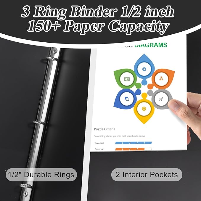 0.5-inch Round Ring Binder, Durable 1/2'' 3 Ring Binder Fit Letter Size Paper, Presentation View Binders, Black,12-Pack