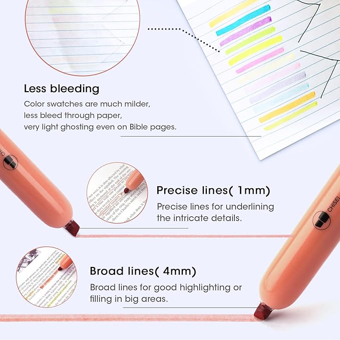 WRITECH Retractable Highlighters Assorted Colors: Chisel Tip Click Aesthetic Highlighter Marker Pens Pack Multi Colored Ink No Bleed Smear for Highlighting Journaling (6ct Vintage)