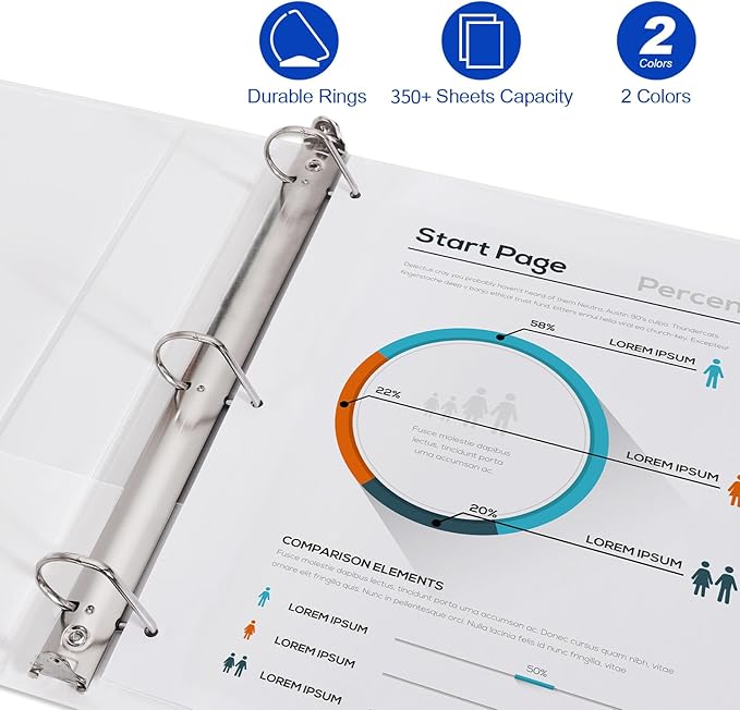 Comix Sturdy 1.5 Inch D-Ring Binders, 1.5'' 3 Ring Binder with Clear View Cover, 1-1/2 Inch Rings Holds 350 Sheets of 8.5" x 11" Paper, 6 Packs (White)