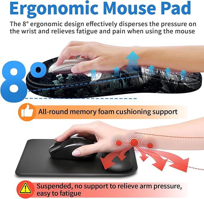 YIWEI Ergonomic Mouse Pad with Wrist Rest Support, Mousepad with Comfortable Memory Foam Wrist Rest and Non-Slip PU Base for Pain Relief, Computer, Laptop, Office, Home (Moon-2)