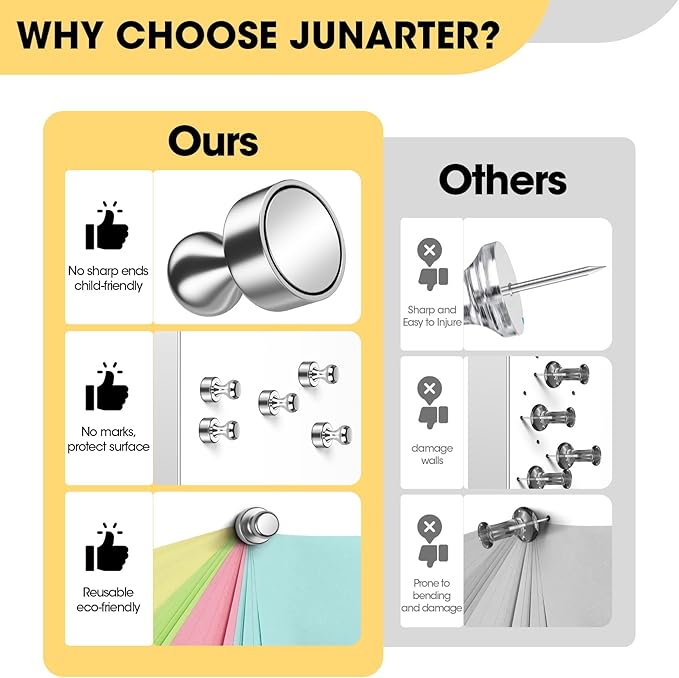 Strong Fridge Magnets, Push Pin Magnets, Strong Refrigerator Magnet Strong, Magnetic Push Pins, Dry Erase Board Whiteboard Magnet for Fridge, Map Decor, Locker, Kitchen, Office, School