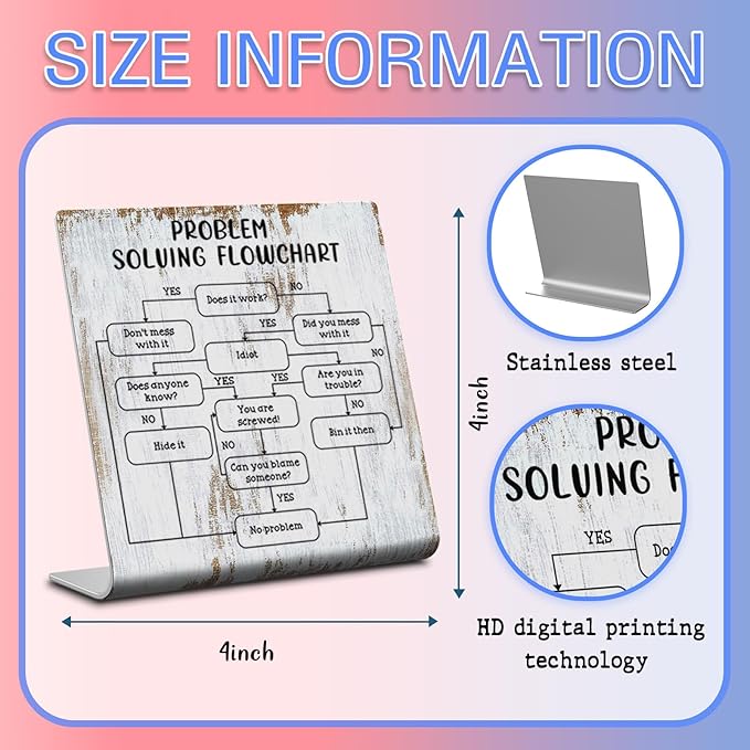 Problem Solving Flowchart Definition Plaque Desk Decor Office Shelf, Funny Work Colleague Gifts for Men Women Engineer, Accountant, Christmas Birthday Humorous Gift Idea for Boss XUV111