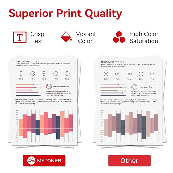 MYTONER 067H 067 Toner Cartridge Set Compatible Replacement for Canon 067H 067 Toner Cartridge High Capacity for imageCLASS MF656Cdw LBP632Cdw MF654Cdw MF653Cdw LBP633Cdw Printer (4 Pack 067H Ink)