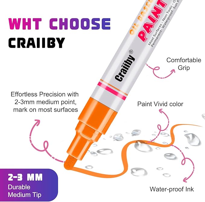 Green Paint Markers, 3 Pack Oil-Based Waterproof Quick Dry Permanent Paint Pen Set for Rocks Painting, Wood, Fabric, Plastic, Canvas, Glass, Mugs, Metal, Tire, Stone, DIY Craft