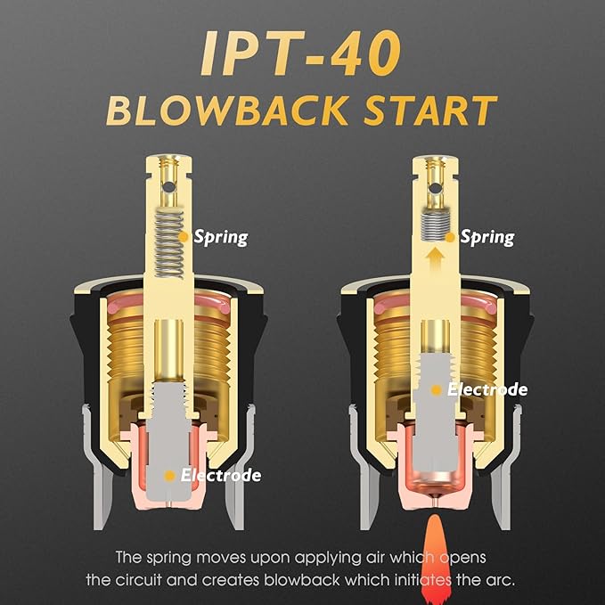 TOOLIOM 50A Non High Frequency Plasma Cutter 110/220V Dual Voltage 2T/4T Cutting Machine 3/4" Clean Cut with Large Digital Display