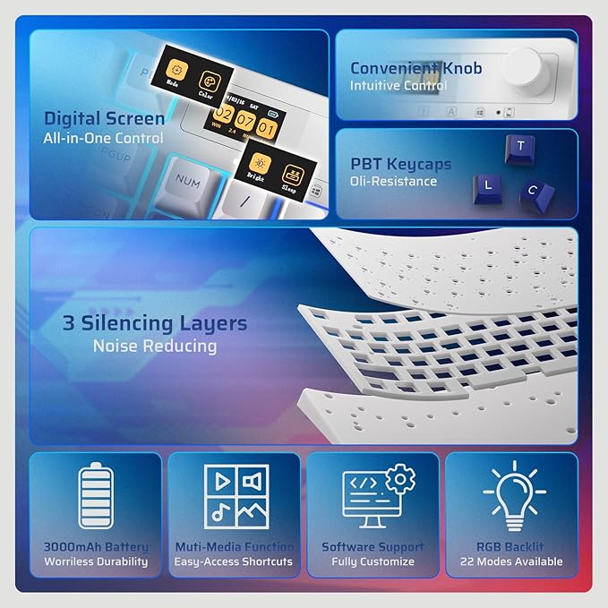 LTC Nimbleback NB1041 PRO Wireless Mechanical Keyboard w/Display Screen & Knob, 2.4Ghz/ BT/USB-C Wired RGB 104 Keys Creamy Keyboard, 3-Layer Foam, Hot Swappable PCB, Software Support, Red Switch