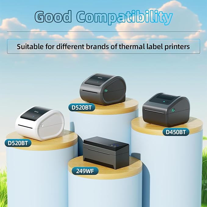 2x2 Round Thermal Labels A