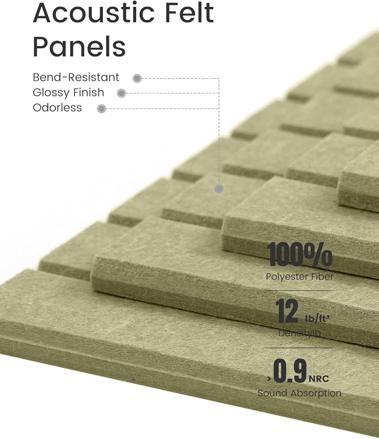 Large Felt Bulletin Board 48" x 36" Cork Board Alternative - 6 Pack with 40 Safe Removable Adhesive Tabs, Cork Boards for Walls Cork Board for Home Office Classroom Pin Board (Olive Green)