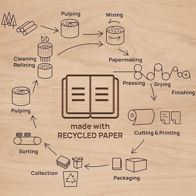 POPRUN 2026 Planner - 2026 Recycled Weekly Planner [Italian Regenrated Leather - Medium Size 6.5'' x 8.5''] - 2026 Weekly Planner with Hourly Schedule, Monthly Tabs-26-WERO7-BGY - Black Grey