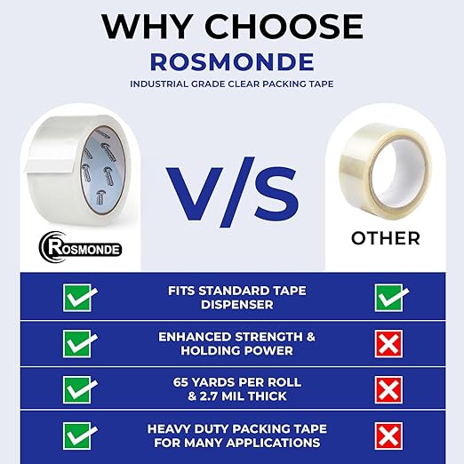 Rosmonde Packaging Tape, 36 Pack, 1.88" x 65 Yard, Clear, 2.7 Mil Thick, Heavy Duty, Bulk Value Pack