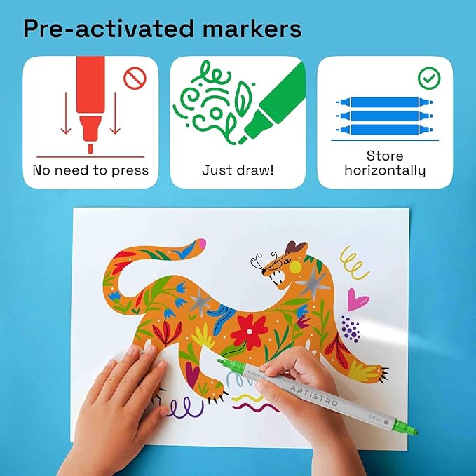 ARTISTRO 2 Silver&Gold Dual-Tip Acrylic Paint Pens - Multisurface Markers for Fabric, Plastic, & More, 5mm Dot + 1mm Fine Tips