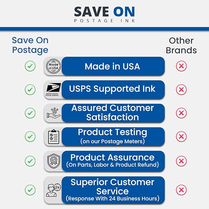 Save On Postage Ink, (2 Pack High Capacity Magenta Ink Tank Compatible with Astro 123-2414, for M1 AstroJet M2 AstroJet S1 and AstroJet M1DX