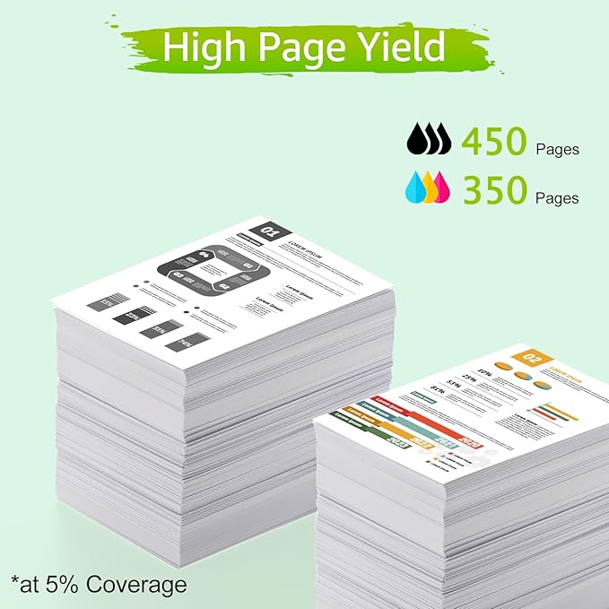 65XL Ink Cartridge Replacement for HP 65 XL N9K04AN Compatible with Envy 5055 5052 5058 Deskjet 2655 2652 2622 3720 3730 3752 3758 All-in-One Printer