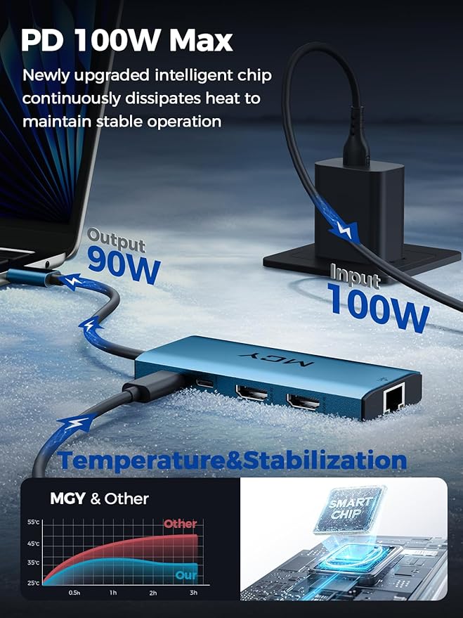 MCY USB C Hub,Laptop Docking Station Dual Monitor Single 8K,2x4K@60Hz,10 in 1 Type-C Multiport Adapter with 2 HDMI,PD100W,Extender Splitter,Card Reader,Ethernet Dock for Mac/Dell/HP/Surface/Steam Deck