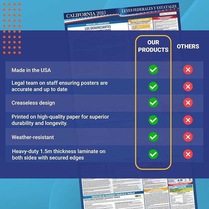2025 California State and Federal Labor Law Poster - English Spanish Combo Pack - OSHA Workplace Compliant - Mandatory Regulations Posting for Employees - All-In-One Required Compliance Posting 16" x 40" Laminated (Combo)