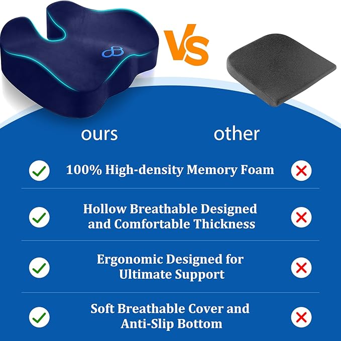 Seat Cushion, Gel Chair Cushions, Office Chair Cushions, Anti-Slip Bottom & Removable Cover Tailbone Pain Relief Cushion, Memory Foam Seat Cushion, 5.28 in Thick (Blue)