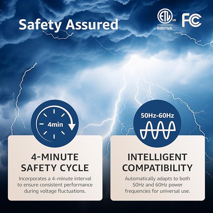 Ludger Power Surge Protector (LUDX-AC), ETL Certified, Reliable Protection, 4-Minute Safety Cycle, 3 Modes LED Indicator, 2/3 Prong Outlets, Fire-Resistant