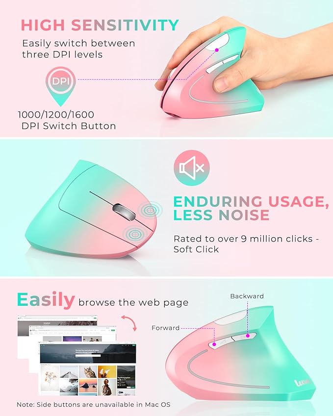 Lekvey Ergonomic Mouse, Vertical Wireless Mouse, Rechargeable 2.4G Optical Carpal Tunnel Mice with USB Receiver: 1000/1200 / 1600 DPI, 6 Buttons, for Laptop, Computer, PC, Desktop, Pink Green