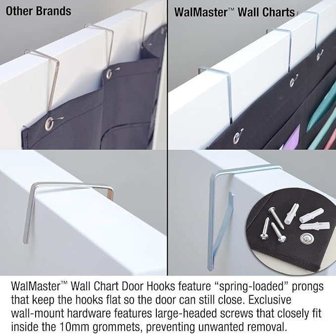 Ultimate Office WalMaster Heavy Duty, 30-Pocket Wall Chart Filing System WITH LABEL HOLDERS for Classroom and Office, File Organizer Includes Mounting Hardware & Door Hooks POCKETFILES SOLD SEPARATELY