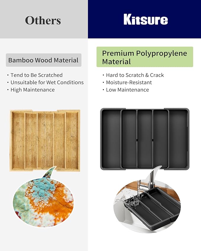 Kitsure Expandable Silverware Organizer – Large Utensil Drawer Kitchen Organization with 5 Compartments, Easy-Clean, Home & Apartment Essentials, Black, 13.6" x 1.4"x 11.0"~19.9"