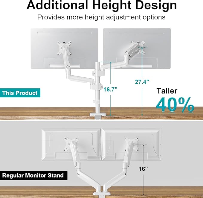 MOUNT PRO Dual Monitor Mount for 13-32" Computer Screen, Tall Monitor Stands for 2 Monitors, Adjustable Gas Spring Double Vertical Monitor Desk Mount, Each Arm Holds 4.4 to19.8lbs, VESA Mount, White