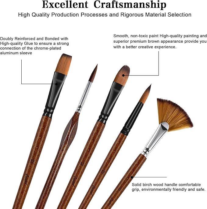 Bougimal 32 Pieces Paint Brush Set, Back to School Supply, Nylon Bristles with Round, Filbert, Flat, Fan, Angle, Fine Detail Brush, Suitable for Acrylic Painting, Oil, Watercolor(Birch Wood Handle)