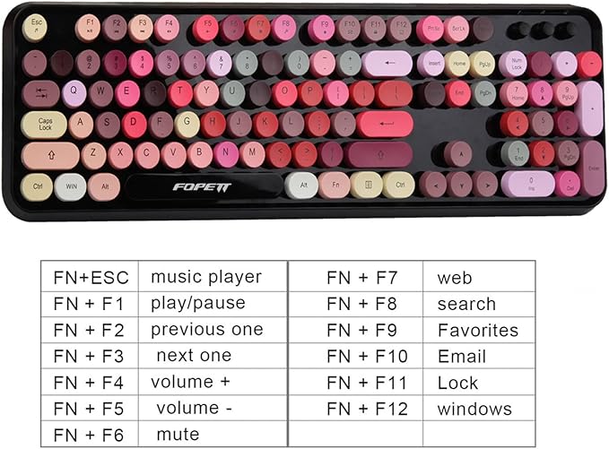 Wireless Keyboard and Mouse Combo, 2.4 GHz Full-Sized Typewriter Keyboard and Mouse Wireless with Round Keycaps for Windows, Computer, Desktop, PC, Laptop (New BlackColorful)