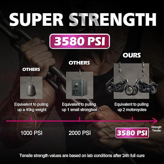 Super Glue Liquid, Instant Clear Cyanoacrylate Medium Thick Viscosity Adhesive, Food Safe CA Glue for Shoe Repair Leather Ceramic Plastic Glass Metal Wood Aquarium Porcelain Rubber Pottery Model Craft