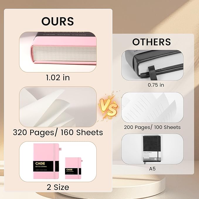 CAGIE Bullet Dotted Journal Notebook 320 Pages 100 GSM Paper Hardcover A5 Dot Grid Notebook Leather Journals for Writing Women Men Work Journaling, Pink