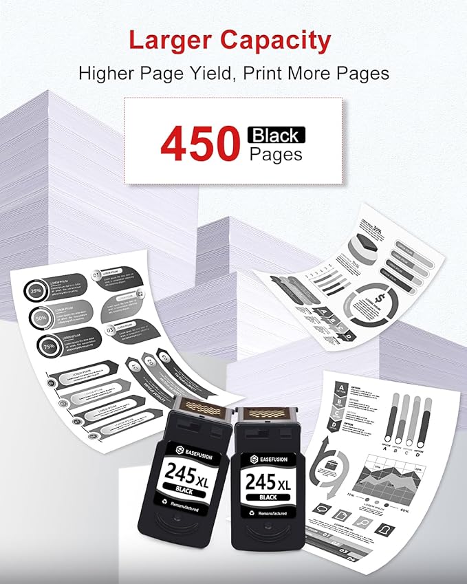 245XL Ink Cartridges Replacement for Canon 245XL Black Ink Cartridges 245 XL PG-245 PG-245XL for Canon Pixma MX490 MX492 MG2522 TR4520 TS3322 TS202 MG2500 TS3122 TR4500 Printer Ink 245