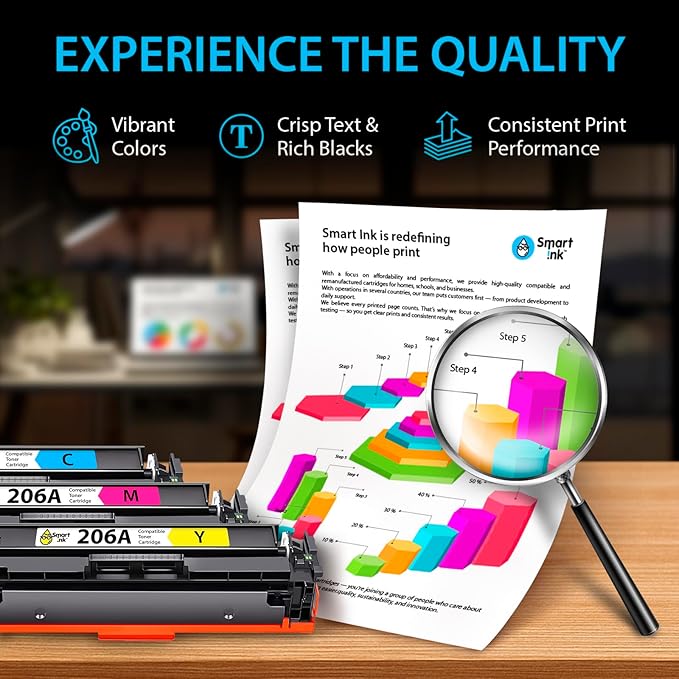 Smart Ink Compatible 206A Toner Cartridge Replacement for HP 206A Toner Cartridges (3 Color Combo Pack) 206X with Chip to use with Color Laserjet Pro MFP M283fdw M283cdw Laserjet Pro M255dw M255nw