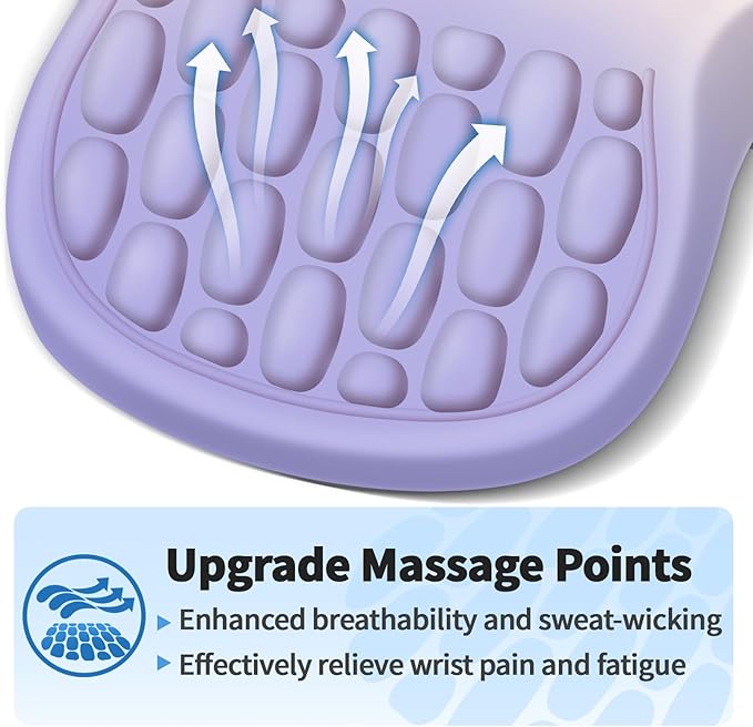 YIWEI Ergonomic Mouse Pad with Wrist Rest Support, Mousepad with Comfortable Memory Foam Wrist Rest and Non-Slip PU Base for Pain Relief, Computer, Laptop, Office, Home (Gradient Purple)