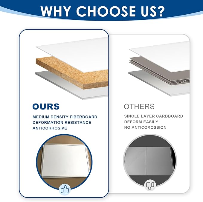 SWANCROWN Magnetic Dry Erase Board 48 x 24 Inches - Large White Board, Silver Aluminum Frame, 4' x 2' Writing Whiteboard for Walls, Home Office, School, Studio