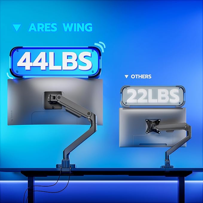 ARES WING Ultrawide Monitor Arm with USB A/C, for 17 to 49 inch Heavy Duty Screen, Holds 44 lbs, Adjustable Gas Spring Arm Desk Mount with Clamp and Grommet Base, Black