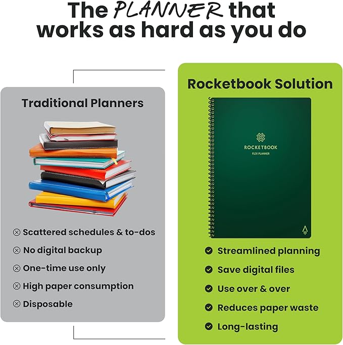 Rocketbook Flex Reusable Planner, Smart Undated, Daily, Weekly, Monthly, Annual Calendar Templates, Executive Size 6X8.8, Green (Pack of 1)