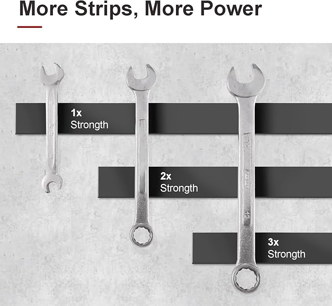 Magnetic Tape - 32 ft x 0.78 inch Magnet Strip Tape Roll with Strong Adhesive Backing for Kitchen, Office, School Organization, Whiteboards,Fridge(0.07" Thick)
