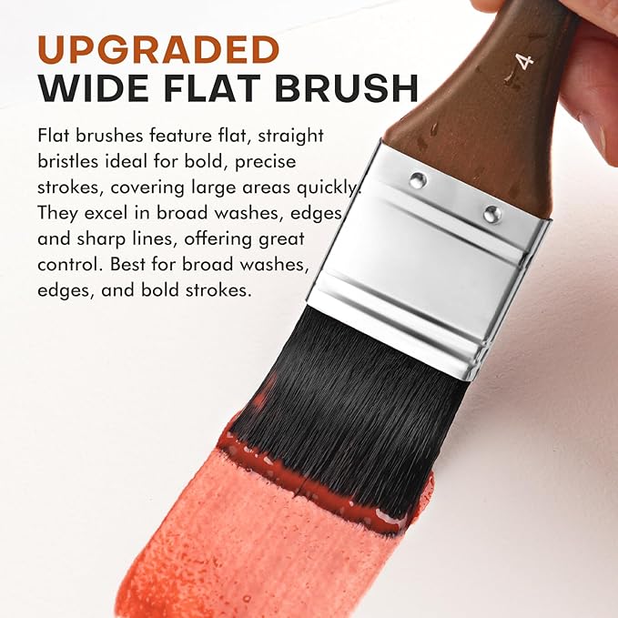 Watercolor Brushes Professional, Fuumuui 10Pcs Synthetic Squirrel Hair Watercolor Paint Brush Set for Artists with Wide Flat, Round, Detail, Dagger, Cat's Tongue for Watercolor Gouache Inks Painting