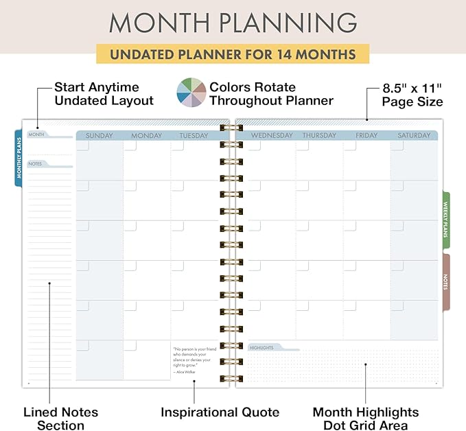 DELUXE ESSENTIAL PRO Undated Daily, Weekly & Monthly Planner,Monthly Tabs,Daily Tracking,Notes Pages,Storage Pocket,Bookmark w Sticky Notes (Black)