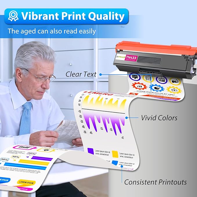 ZIPRINT TN433 Toner Cartridge Set 4-Color Compatible for Brother, TN433BK TN431 TN-433 TN-431 TN 433 TN 431 for MFC-L8900CDW, HL-L8360CDW, HL-L8360CDWT, HL-L8260CDW, MFC-L8610CDW, MFC-L8895CDW