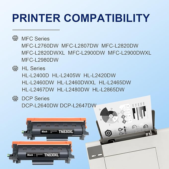 TEINO Compatible TN830XL Toner Cartridge Replacement for Brother TN830XL TN830 XL TN 830 Toner for HL-L2460DW DCP-L2640DW HL-L2420DW HL-L2405W MFC-L2820DW HL-L2480DW HL-L2400D Printer (Black,2 Pack)