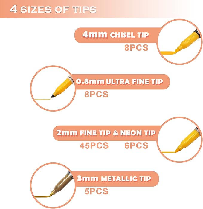 Permanent Markers 72 Assorted Colors - Waterproof Colored Pens Set 45 Fine Tip, 8 Ultra Fine, 8 Chisel Tip, 6 Neon, 5 Metallic Markers Home Office School Supplies for Kids, Adults Coloring