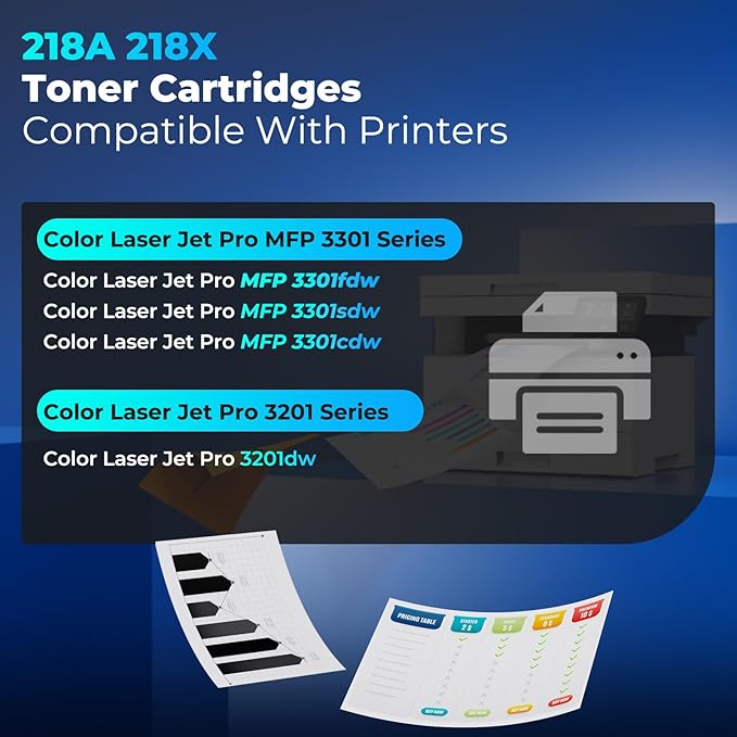 218X Toner Cartridges 3301sdw 3301fdw 3201dw Toner Replacement for HP 218X Toner Cartridge 4 Pack 218A HP218X HP218A With Chip Work for Color Laser Jet Pro 3201dw MFP 3301fdw 3301sdw 3301cdw 3301 3201