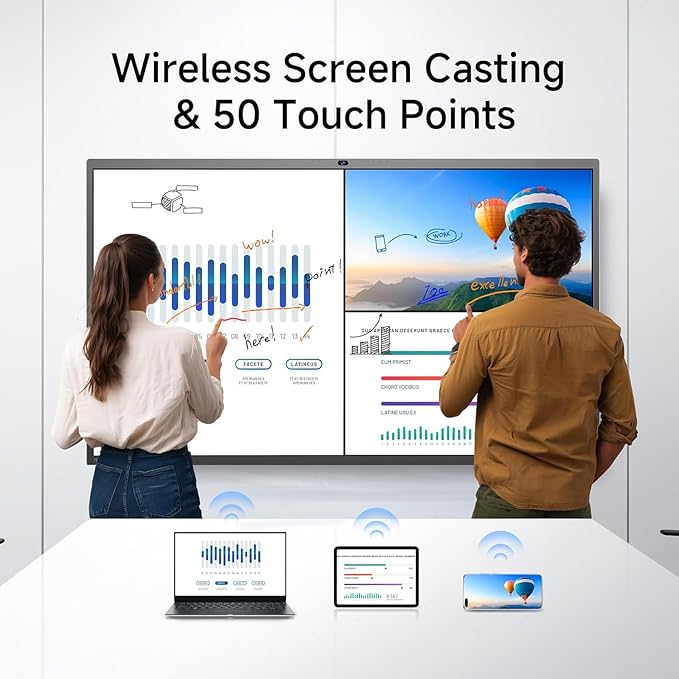 75 Inch 4K Smart Board - Google EDLA-Certified Interactive Whiteboard, 50-Point Touch, Wireless Casting - Digital Whiteboard for Classroom & Office & Home,300+ Free Apps (Board & Wall Mount Only)